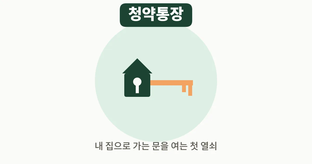 1. 청약통장, 내 집 마련의 첫 단추