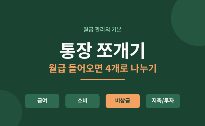 통장 쪼개기, 월급 들어오면 4개로 나누기