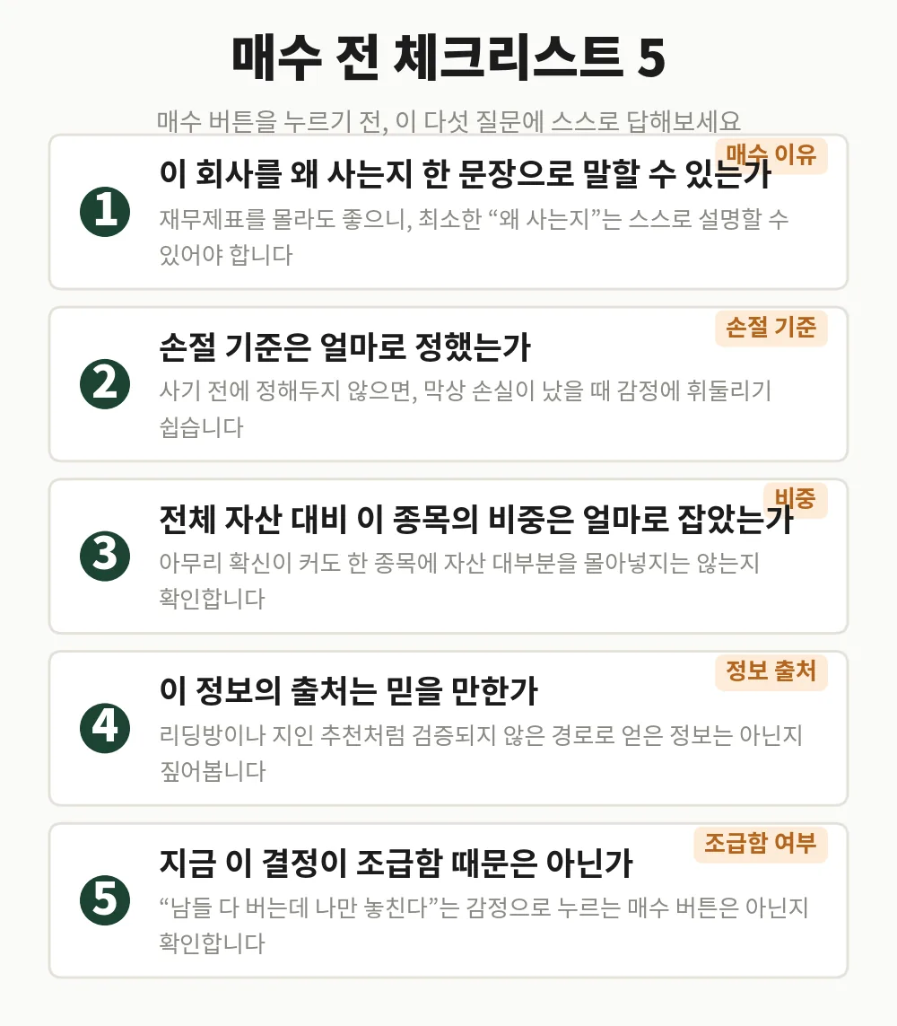 매수 전 스스로 던지는 주식 체크리스트 다섯 가지 질문