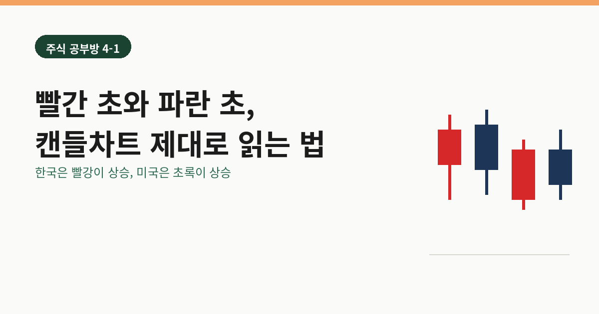 빨간 초와 파란 초, 캔들차트 제대로 읽는 법