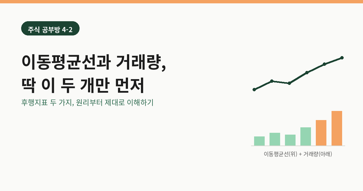 이동평균선과 거래량, 딱 이 두 개만 먼저