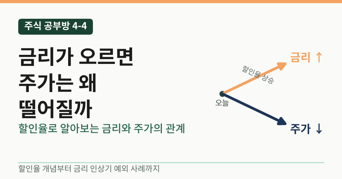 금리가 오르면 주가는 왜 떨어질까