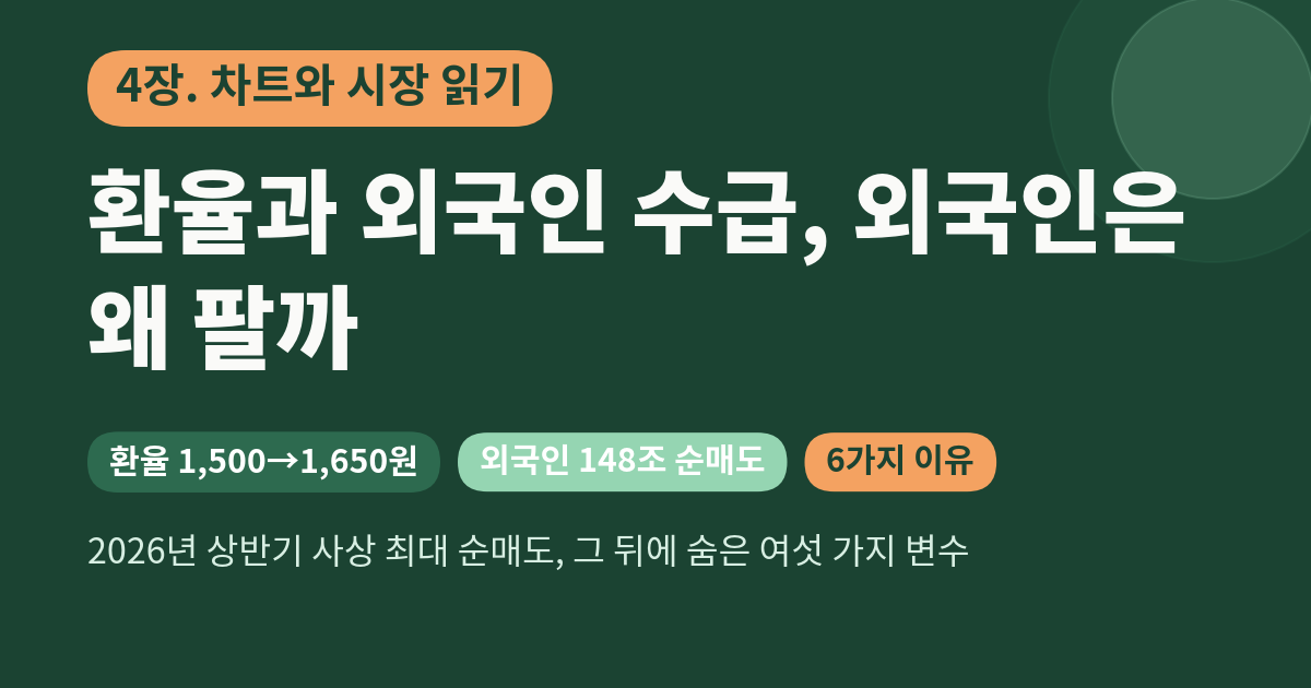 환율과 외국인 수급, 외국인은 왜 팔까