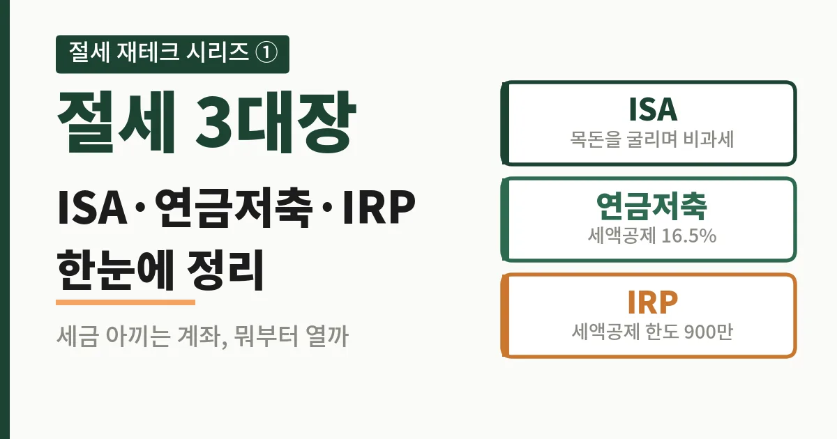 절세 3대장, ISA·연금저축·IRP 한눈에