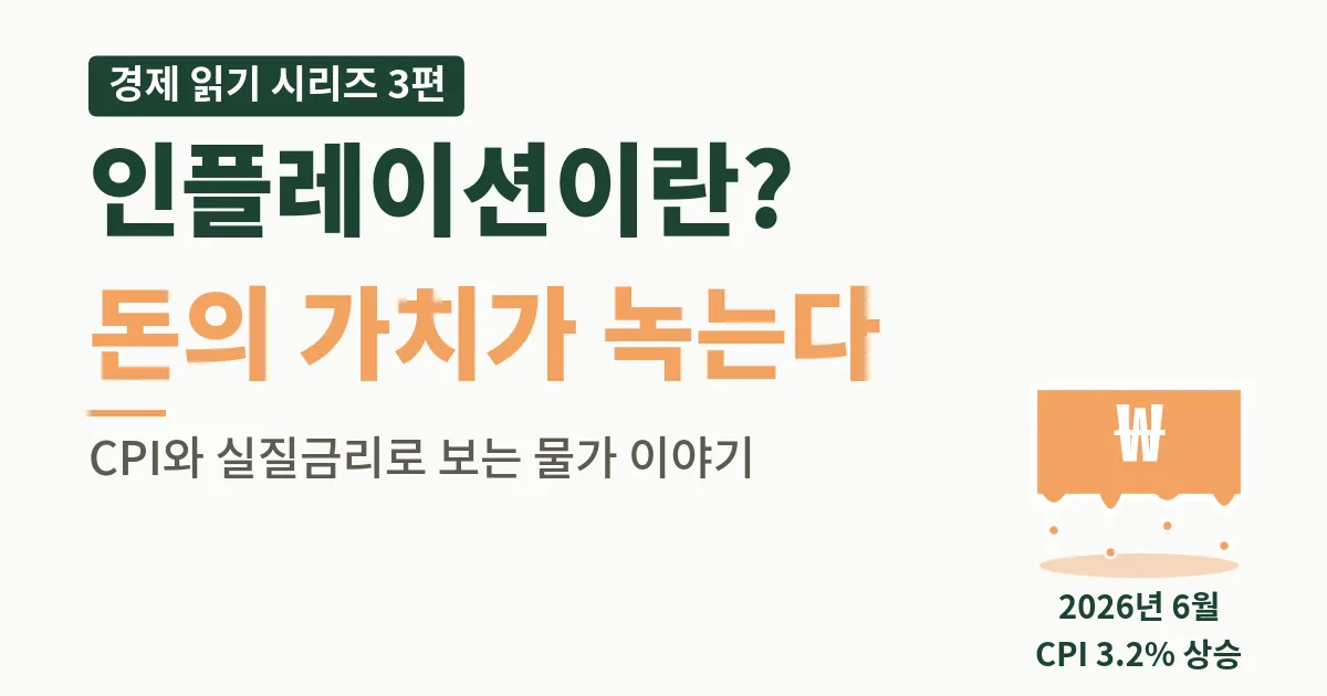 인플레이션이란? 돈의 가치가 녹는다 제목 카드, 2026년 6월 CPI 3.2% 상승 표기