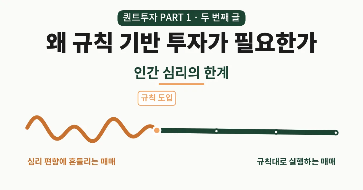 왜 규칙 기반 투자가 필요한가, 인간 심리의 한계 제목 카드