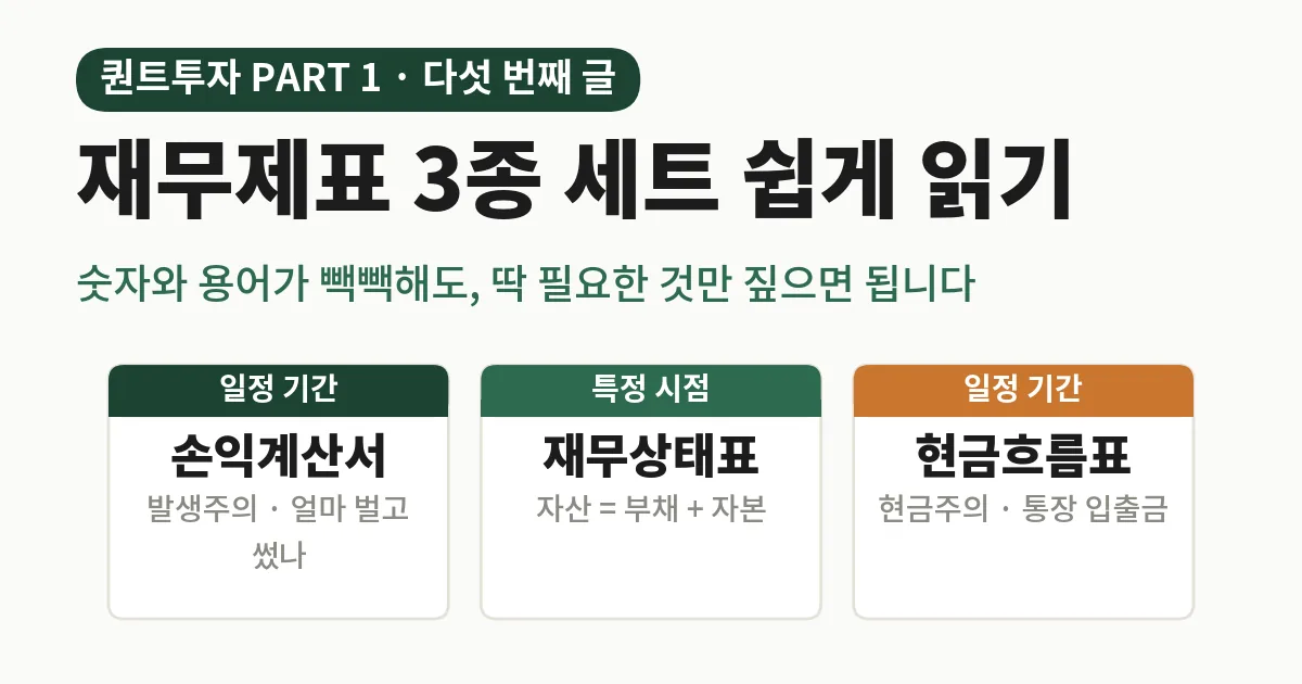 재무제표 쉽게 읽기: 재무제표 3종 세트 제목 카드