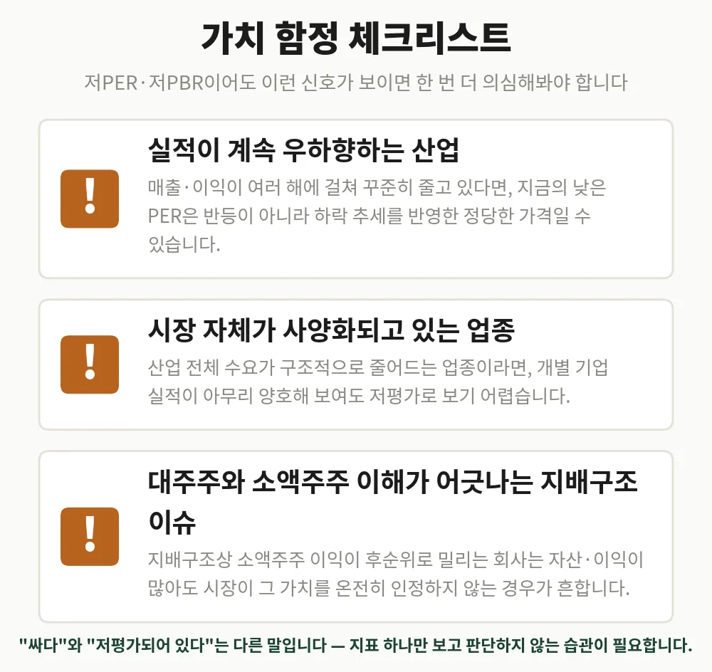 저PER·저PBR인데도 조심해야 할 가치 함정 신호 3가지 체크리스트