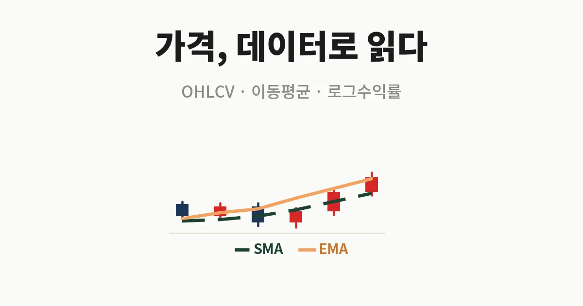 8. 이동평균 수익률 계산법, 가격 데이터 기초부터 quant-basics-q1-8-featured