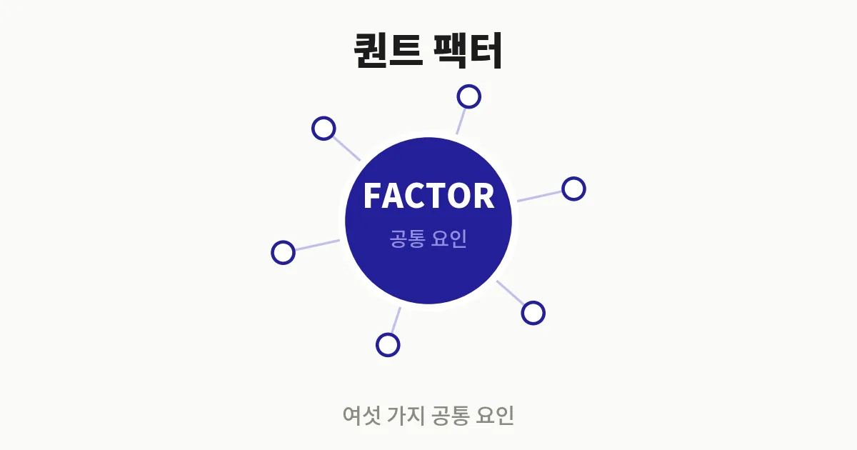9. 팩터 투자란 무엇인가? — 수익률의 공통 요인 quant-basics-q1-9-featured