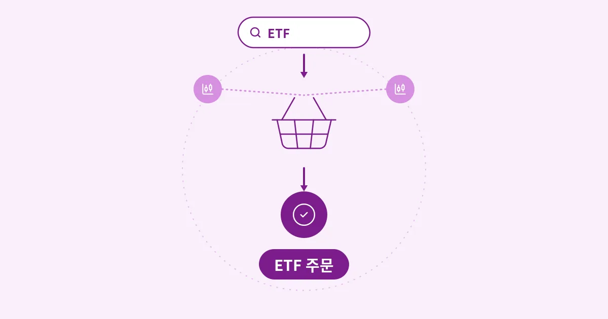 ETF 사는 법 — 검색부터 첫 주문까지 실전 가이드 — 대표 이미지