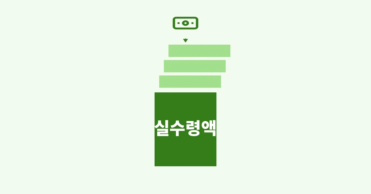 5. 월급 실수령액 계산법, 4대보험 요율 정리