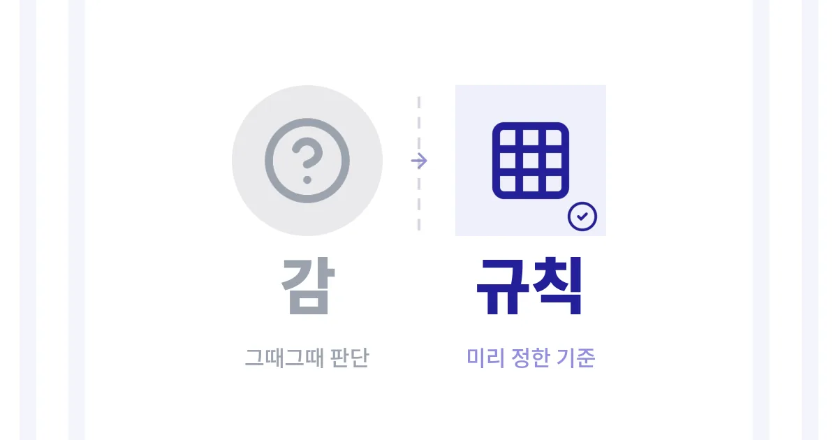 퀀트 투자란 무엇인가 — 감(感) 투자와 뭐가 다른가 — 대표 이미지