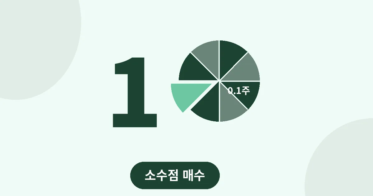 7. 소수점 거래로 첫 주식 사는 법, 주문 화면부터 체결까지