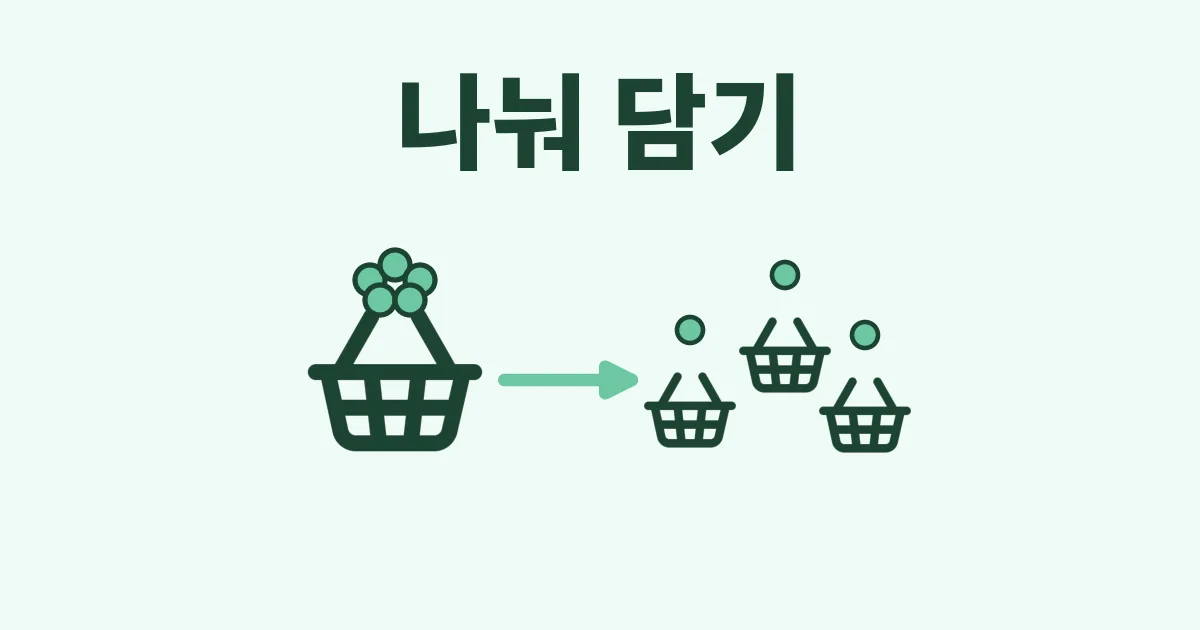1. 분산투자 방법, 종목 수보다 상관관계가 핵심