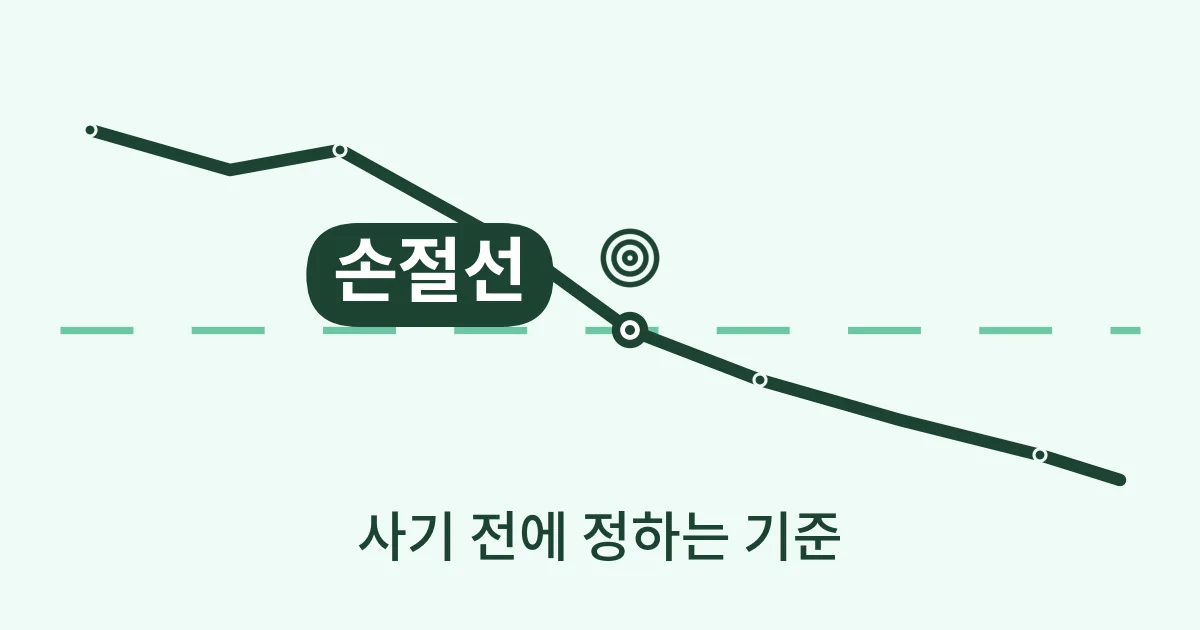 손절 기준, 사기 전에 정하는 겁니다 — 대표 이미지
