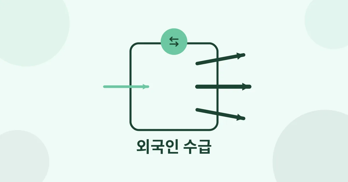 5. 외국인 순매도 이유 6가지 — 환율만으로는 설명 안 되는 배경
