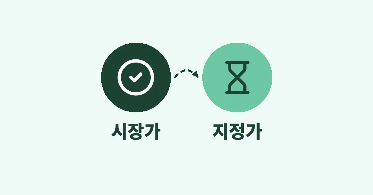 시장가 vs 지정가 — 주문 유형 완전 기초 — 대표 이미지