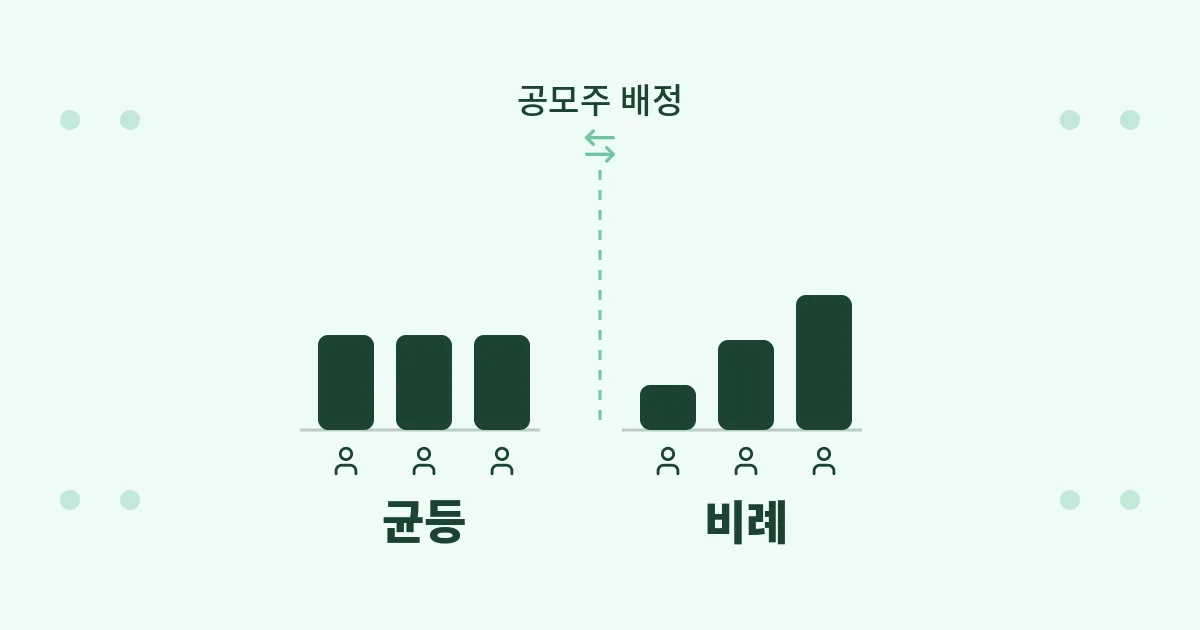 4. 공모주 청약 균등배정 비례배정 차이 완전정리