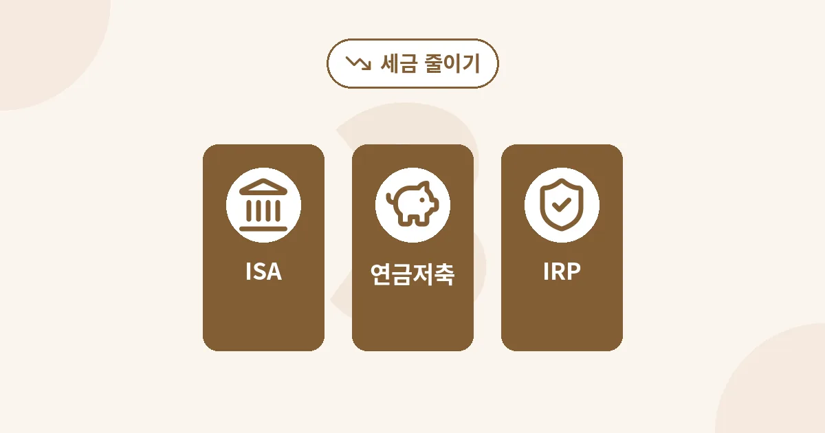1. 절세 계좌 종류, ISA·연금저축·IRP 차이 절세 3대장 — ISA·연금저축·IRP 한눈에 — 대표 이미지
